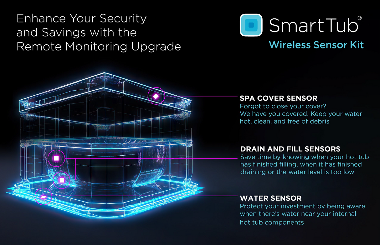 4th Generation SmartTub KIt