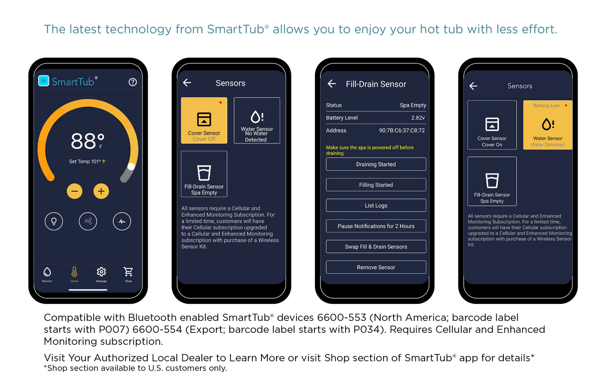 4th Generation SmartTub KIt