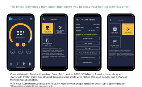 4th Generation SmartTub KIt