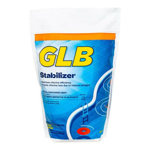 GLB Stabilizer GLB