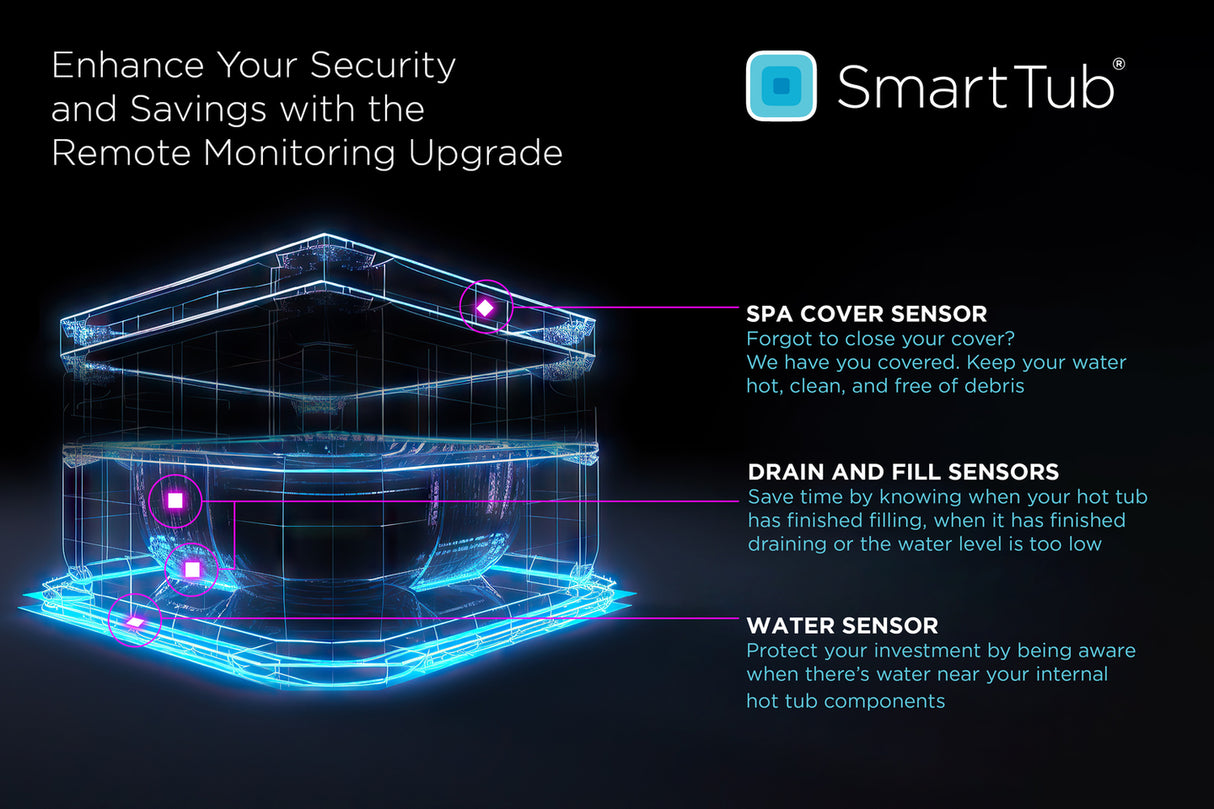 SmartTub Kit